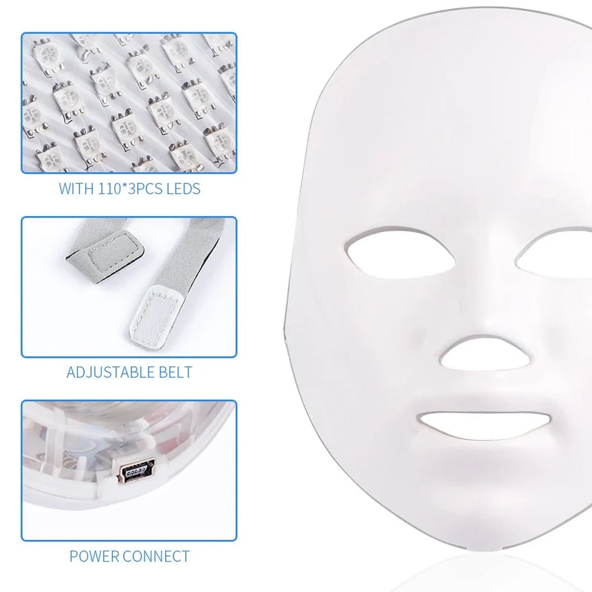 Masque facial à Led